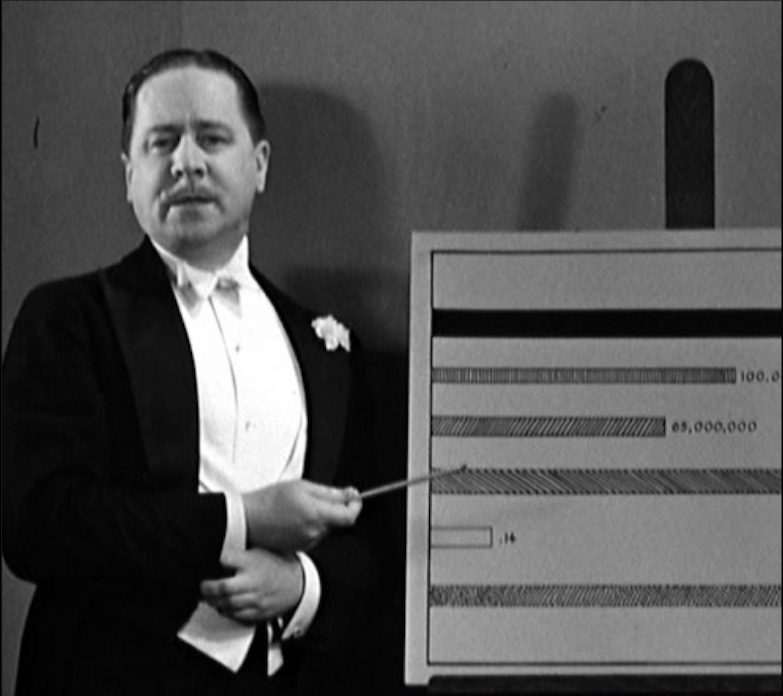 Your Technocracy and Mine - Benchley.jpeg
